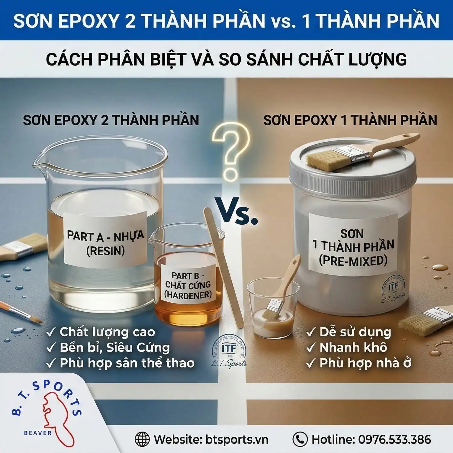 so sanh son epoxy 2 thanh phan vs 1 thanh phan